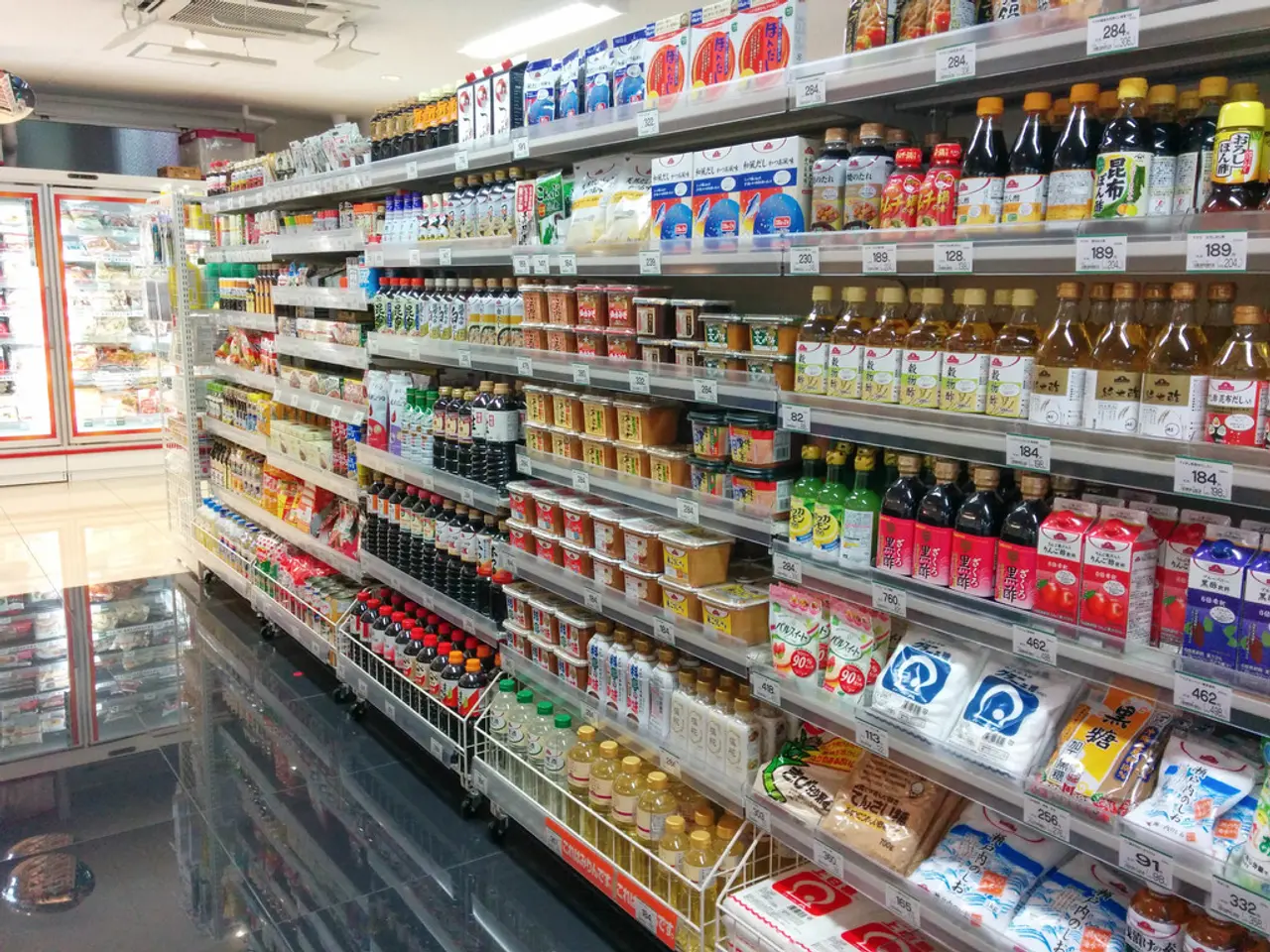Effective Strategies to Minimize Grocery Expenses by 25%
