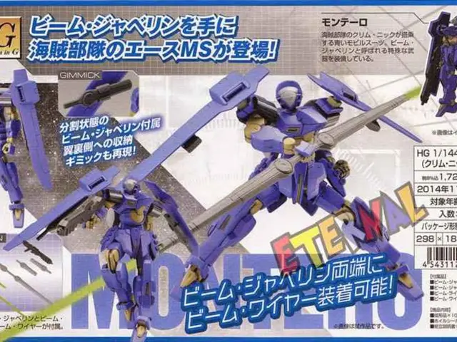 AI and Communication Platforms Propelling South Africa's Business Progression