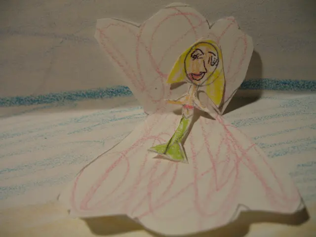 Examination of the evolution of paper fabrication by an Artist