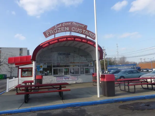 Investigation of Future Lake Development in Dusseldorf