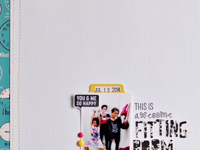 Defining a fruitful day for a clock: