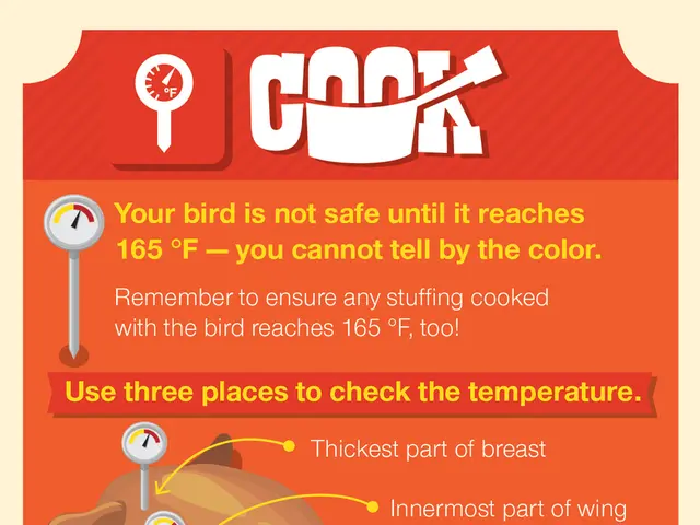 Friend's Chicken Killed by Dog: Seeking Proper Apology Guidance After Weekend Visit